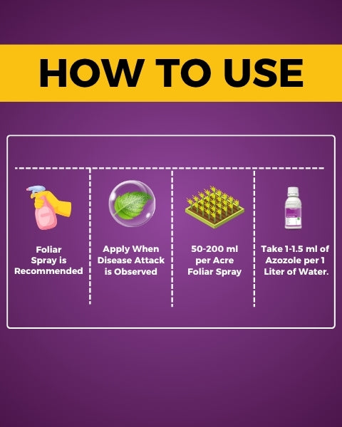 Katyayani Azozole Chemical Fungicide | Azoxystrobin 18.2 % + difenoconazole 11.4 % SC | Katyayani