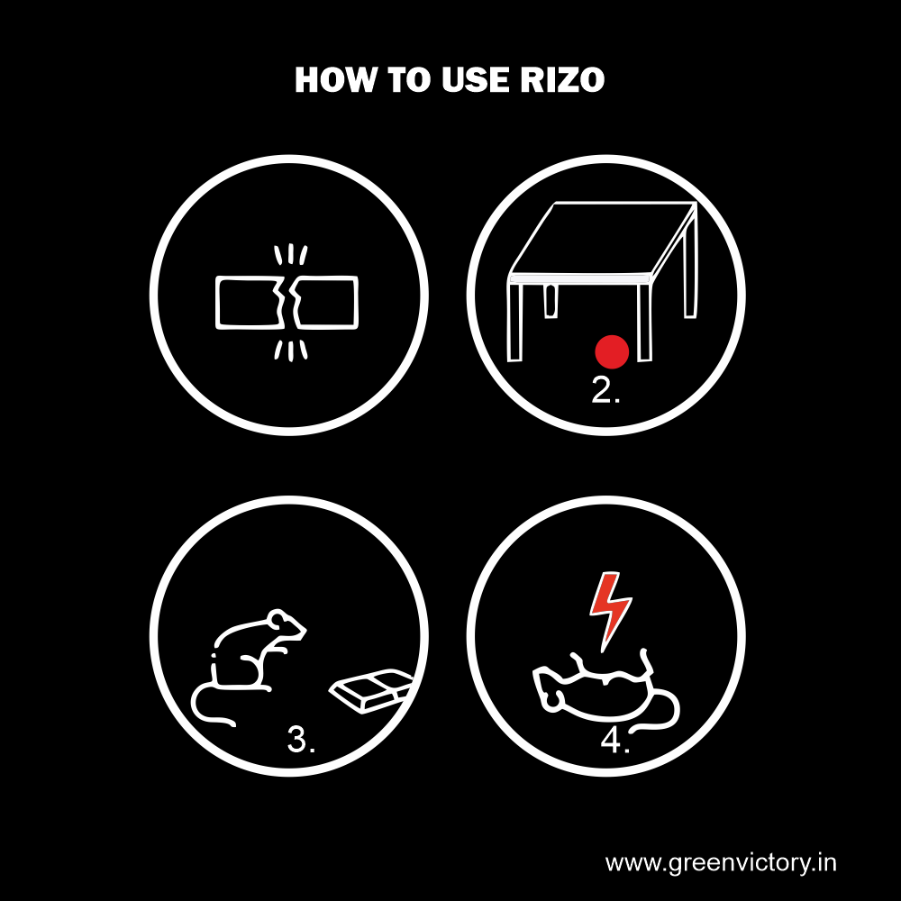 Rizo Natural Rodent Bait – Safe, Effective, and Odor-Free Indoor Rodent Control