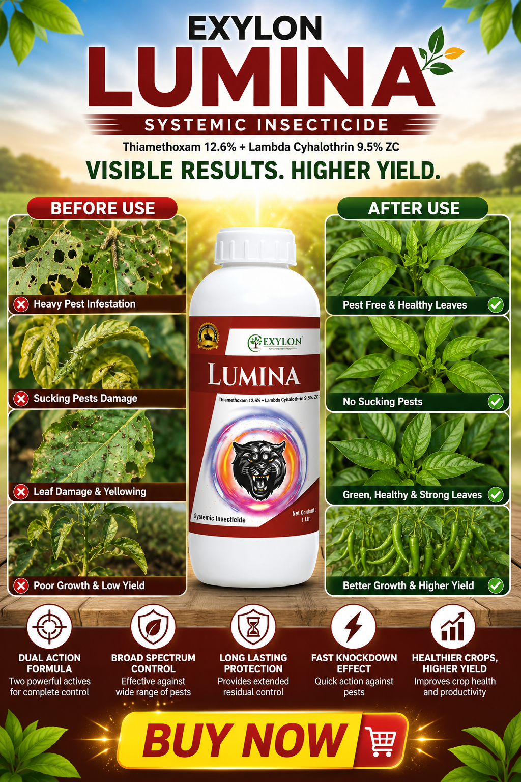 EXYLON LUMINA - Thiamethoxam 12.6% LambdaCyhalothrin 9.5% ZC /BEST INSECTICIDE WITH DUAL ACTION FORMULA