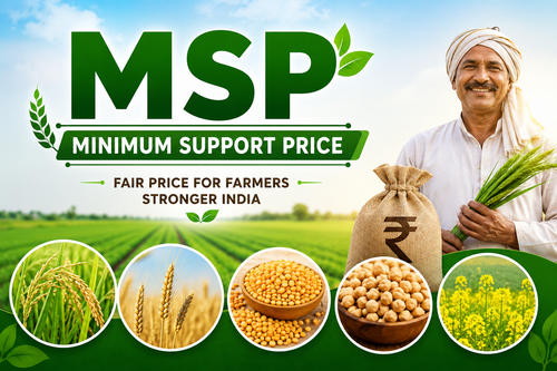MSP (Minimum Support Price)  Crop List
