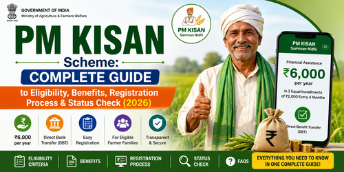 PM KISAN Scheme: Complete Guide to Eligibility, Benefits, Registration Process & Status Check (2026)