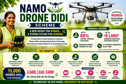 Namo Drone Didi Scheme