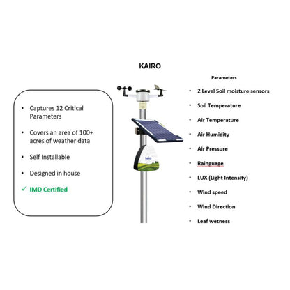Kairo - Smart Weather Station – Real-Time Weather Intelligence for Smarter Farming