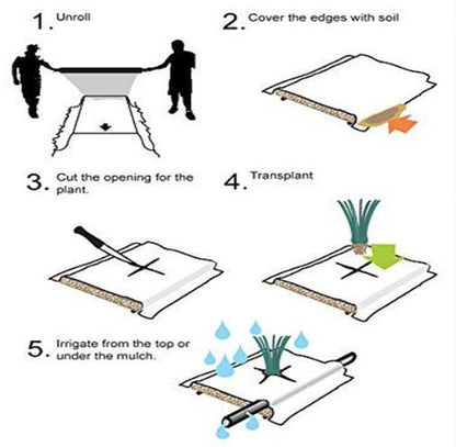 Mulching sheets - Khethari