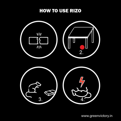 Rizo Natural Rodent Bait – Safe, Effective, and Odor-Free Indoor Rodent Control