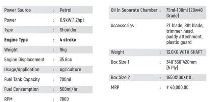 Neptune Brush Cutter BC-520, 52CC Engine, 3 in 1 Brush 2 Stroke Grass Trimmer with 3 Blades - Khethari